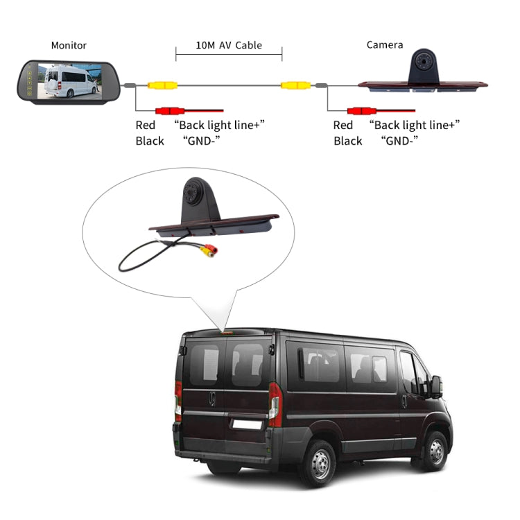 PZ461 Car Waterproof High Position Tail Light Brake Light View Camera + 7 inch Rearview Monitor for Mercedes Benz / Volkswagen, PZ461 + 7 inch Rearview Monitor PZ461 Car Waterproof High Position Tail Light Brake Light View Camera + 7 inch Rearview Monitor for Mercedes Benz / Volkswagen, PZ461 + 7 inch Rearview Monitor